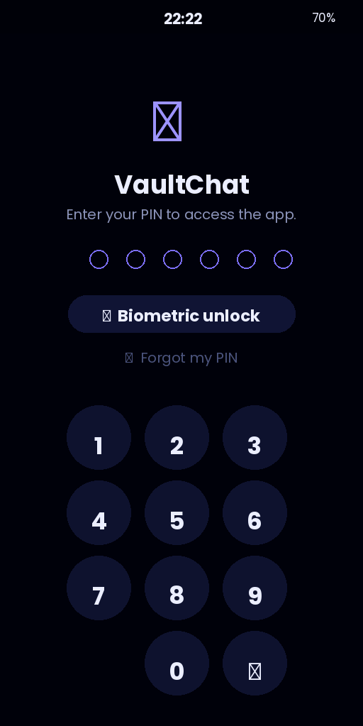 PIN lock